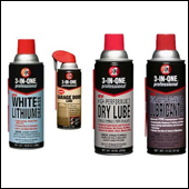 Other Specialty Lubricants